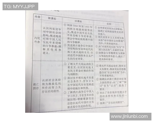 中日文化交融与竞争的历史演变与未来展望分析